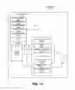 Fig. 13 - Systems and methods for providing communications within wireless sensor networks based on at least one periodic guaranteed time slot for sensor nodes