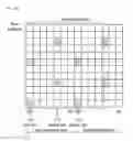 Fig. 17 - Method and apparatus for performing blind detection in wireless communication system