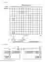 Fig. 25 - Method and apparatus for performing blind detection in wireless communication system