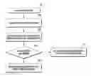 Fig. 01 - Method and apparatus of receiving different types of subframes in mobile communication system