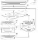 Fig. 01 - Multichannel communication systems