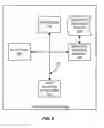 Fig. 07 - Multichannel communication systems