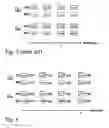 Fig. 03 - Methods and arrangements relating to sending information repeatedly from a sending node to a receiving node in a cell of a wireless communication network