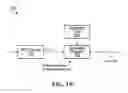 Fig. 03 - System and method for high-rate sparse code multiple access in downlink