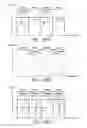 Fig. 34 - Base station, controller, communication system, and interference avoidance method