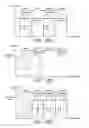 Fig. 35 - Base station, controller, communication system, and interference avoidance method