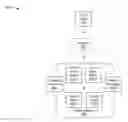 Fig. 01 - ENHANCING NETWORK TOPOLOGY INFORMATION FOR A SELF-ORGANIZING NETWORK