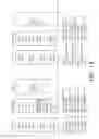 Fig. 12 - Wireless communication device and wireless communication method for providing opportunity of fair transmission to terminals