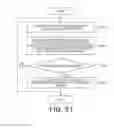 Fig. 17 - Wireless communication device and wireless communication method for providing opportunity of fair transmission to terminals