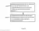 Fig. 04 - Wireless communication method and device