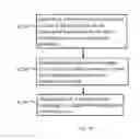 Fig. 05 - Wireless communication method and device