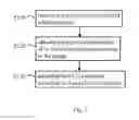 Fig. 07 - Wireless communication method and device