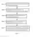 Fig. 08 - Wireless communication method and device