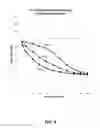 Fig. 07 - Methods and systems for maximizing throughput for rate-adaptive wireless communication