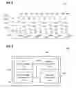 Fig. 03 - Selecting first or second subscriber identity module based on priority