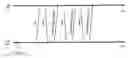 Fig. 01 - METHOD AND APPARATUS FOR SCHEDULING A WIRELESS COMMUNICATION RESOURCE
