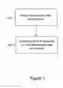 Fig. 04 - Method and arrangement in a wireless communication system
