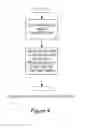 Fig. 05 - Method and arrangement in a wireless communication system