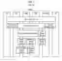 Fig. 02 - Method and devices for specifying the quality of service in a transmission of data packets