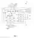 Fig. 03 - Collision Handling in Multi-Subscription Wireless Communication Devices
