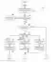 Fig. 03 - Timer-based scheme for user equipment queue state estimation