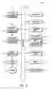 Fig. 03 - STATION (STA) AND METHOD FOR CONTENTION BASED NEIGHBORHOOD AWARENESS NETWORK (NAN) COMMUNICATION