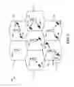 Fig. 03 - Method and apparatus for signaling in dense network operations