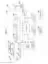 Fig. 09 - Apparatus, method, and program