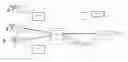 Fig. 01 - MACHINE TO MACHINE CAPABILITIES IN MOBILE COMMUNICATION NETWORKS