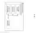Fig. 05 - MACHINE TO MACHINE CAPABILITIES IN MOBILE COMMUNICATION NETWORKS