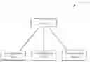 Fig. 01 - Device and method of handling non-access stratum procedure