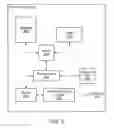 Fig. 03 - NAN further availability schedule indications