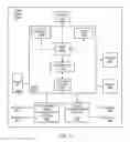 Fig. 04 - NAN further availability schedule indications