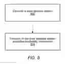 Fig. 09 - NAN further availability schedule indications