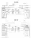 Fig. 05 - Virtualized physical layer adapted for EHF contactless communication
