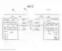 Fig. 17 - Virtualized physical layer adapted for EHF contactless communication