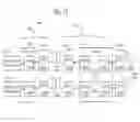 Fig. 24 - Virtualized physical layer adapted for EHF contactless communication