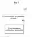 Fig. 11 - Method and device for establishing wireless connection