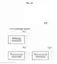 Fig. 12 - Method and device for establishing wireless connection