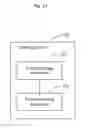 Fig. 16 - Method and device for establishing wireless connection