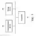 Fig. 04 - Apparatuses and methods for reducing paging for extended discontinuous reception (EDRX) mobile station (MS) to receive mobile terminated (MT) short messages (SM)