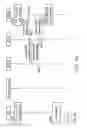 Fig. 05 - Apparatuses and methods for reducing paging for extended discontinuous reception (EDRX) mobile station (MS) to receive mobile terminated (MT) short messages (SM)