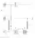 Fig. 03 - DUAL CONNECTIVITY MANAGEMENT