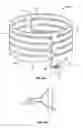 Fig. 04 - One-coat encapsulated graphite heater and process