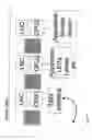 Fig. 23 - Methods and apparatuses for operating groups of high-power LEDs