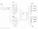 Fig. 01 - Lighting control system for independent adjustment of color and intensity