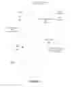 Fig. 07 - Distributed fixture beacon management