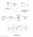 Fig. 13 - Distributed fixture beacon management