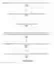 Fig. 14 - Distributed fixture beacon management