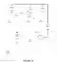 Fig. 15 - Distributed fixture beacon management